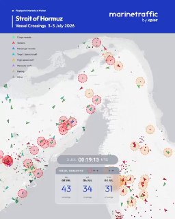 Трафик в Ормузском проливе остаётся стабильным, несмотря на сообщения об ударах по судам